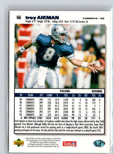 1995 Collector's Choice #66 Troy Aikman V37