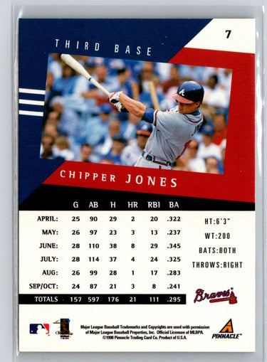 1998 Pinnacle Performers #7 Chipper Jones V38