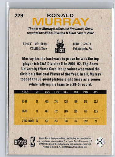 2002-03 Upper Deck Ronald Murray / Lafayette Lever RKCLAS, #/999 V40