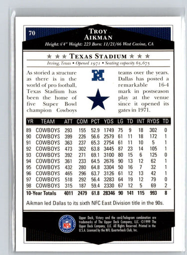 1999 Upper Deck Victory #70 Troy Aikman V43