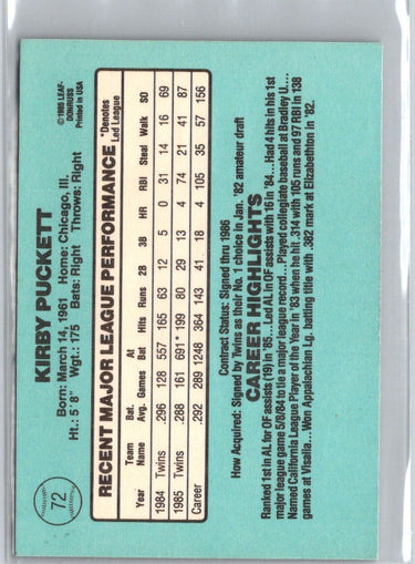 1986 Leaf #69 Kirby Puckett V43