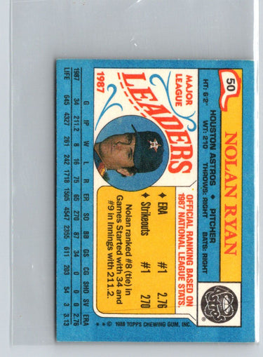 1988 Topps Major League Leaders Minis #50 Nolan Ryan V44