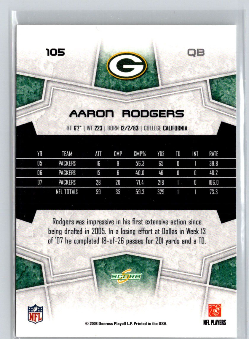2008 Score #105 Aaron Rodgers V45