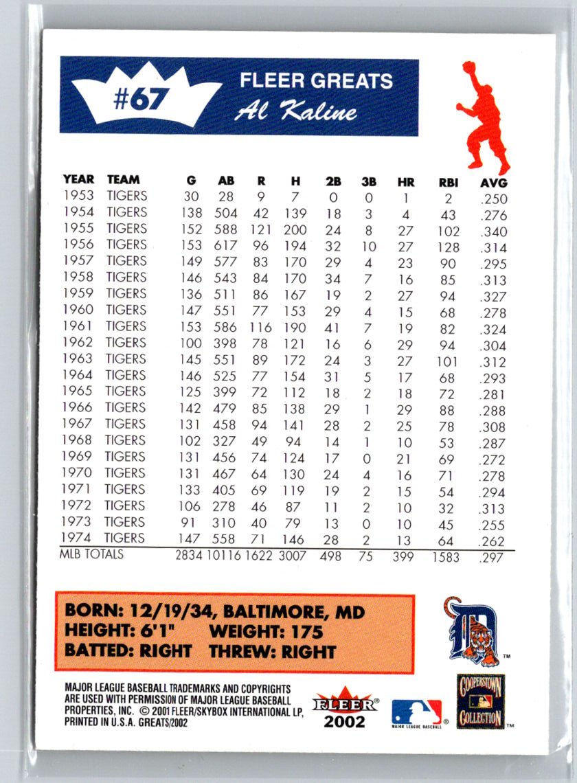 2002 Fleer Greats of the Game #67 Al Kaline V47
