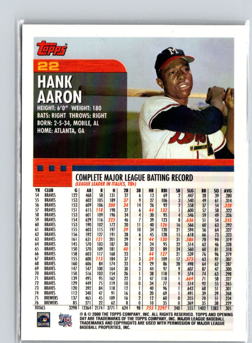2000 Topps Opening Day #22 Hank Aaron V48