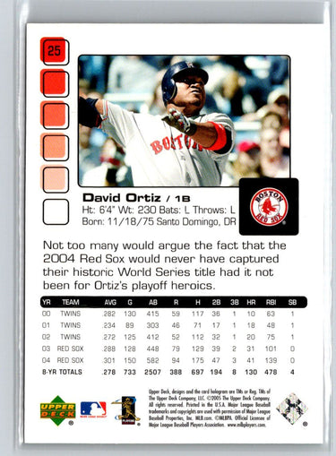 2005 Upper Deck Pros & Prospects #25 David Ortiz V49