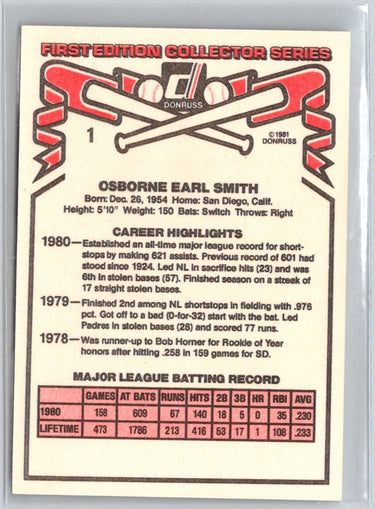 1981 Donruss #1 Ozzie Smith V50
