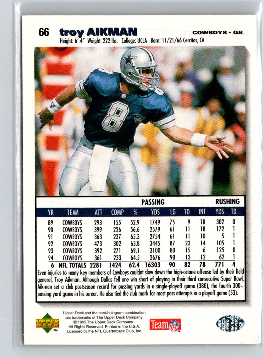 1995 Collector's Choice #66 Troy Aikman V52