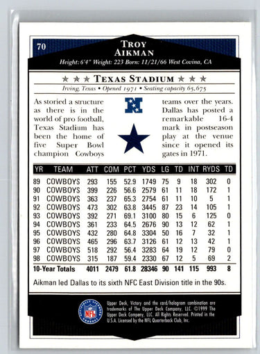 1999 Upper Deck Victory #70 Troy Aikman V53
