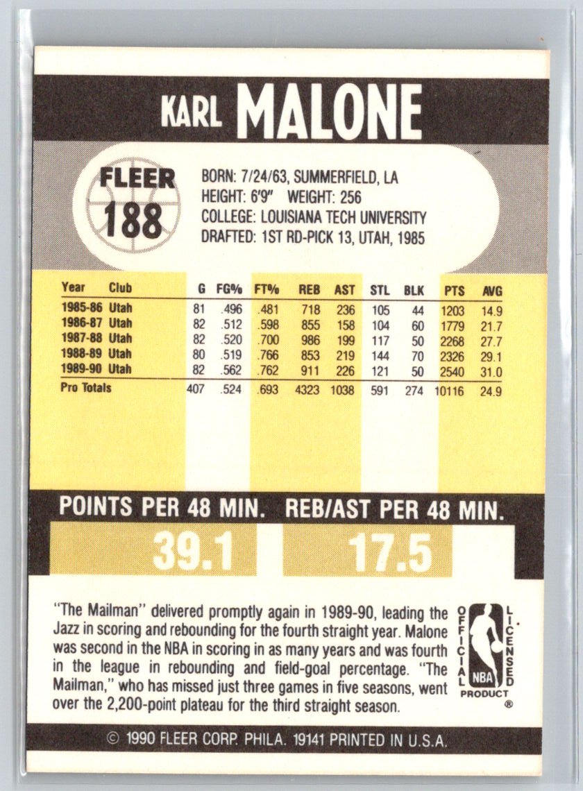 1990-91 Fleer #188b Karl Malone V56