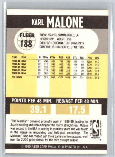 1990-91 Fleer #188b Karl Malone V56