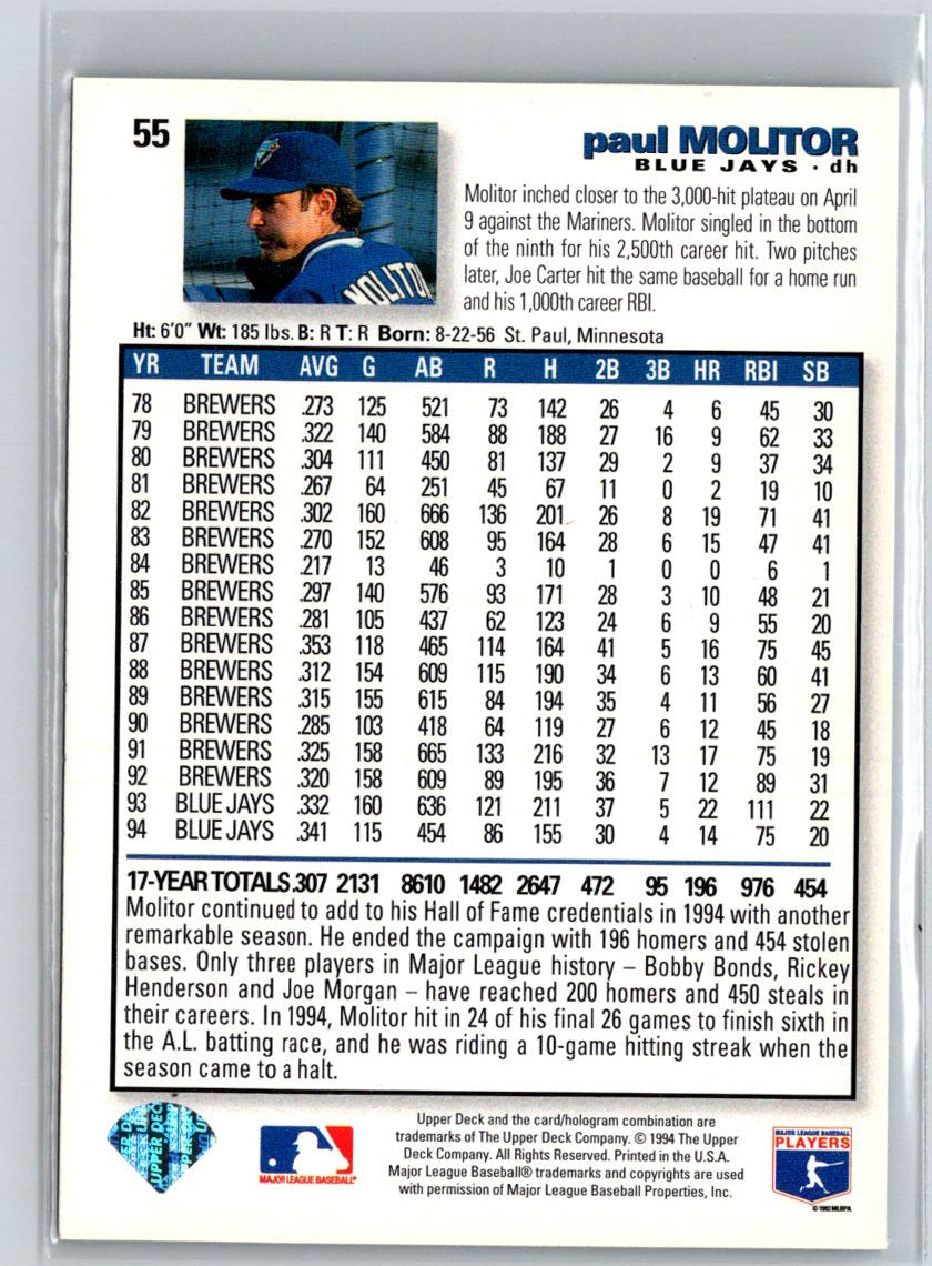 1995 Collector's Choice SE #55 Paul Molitor V56