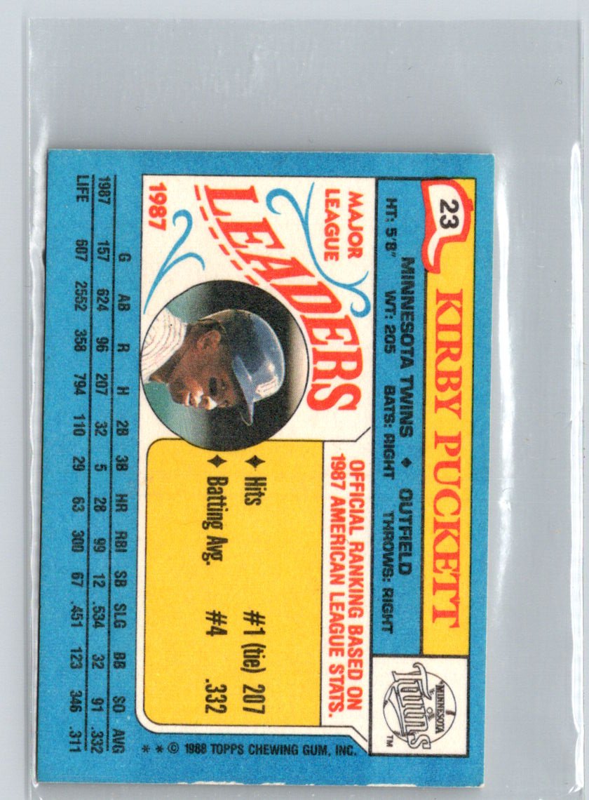 1988 Topps Major League Leaders Minis #23 Kirby Puckett V56