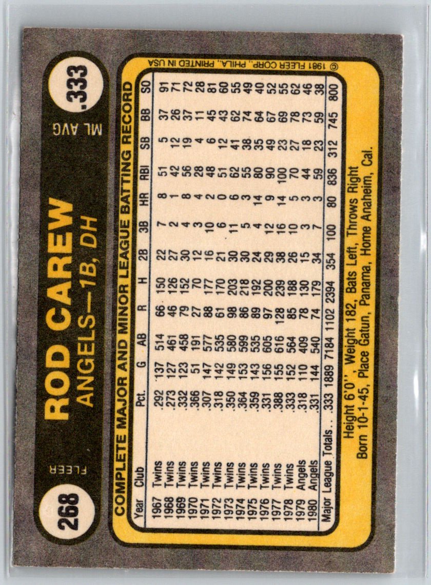1981 Fleer #268 Rod Carew V57