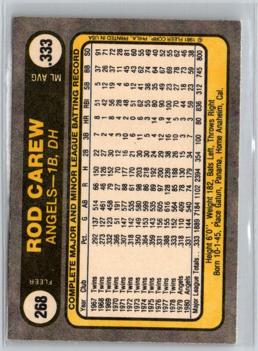 1981 Fleer #268 Rod Carew V57