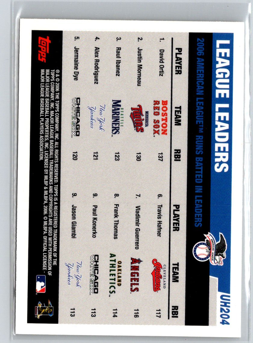 2006 Topps Update AL Runs Batted In Leaders David Ortiz Justin Morneau V58