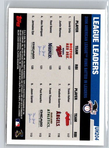 2006 Topps Update AL Runs Batted In Leaders David Ortiz Justin Morneau V58