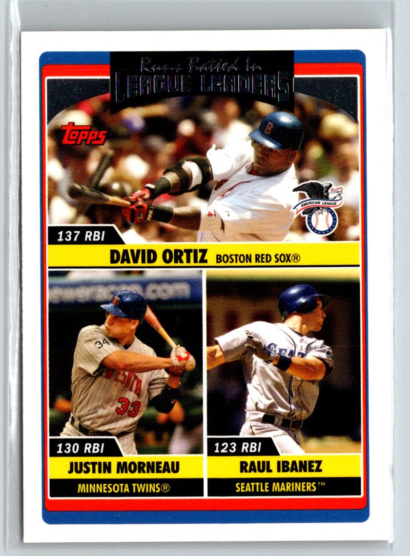 2006 Topps Update AL Runs Batted In Leaders David Ortiz Justin Morneau V58