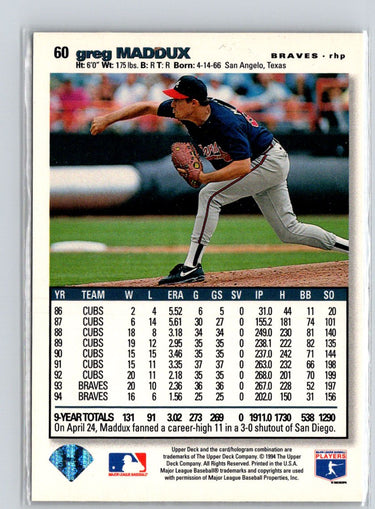 1995 Collector's Choice SE #60 Greg Maddux V59
