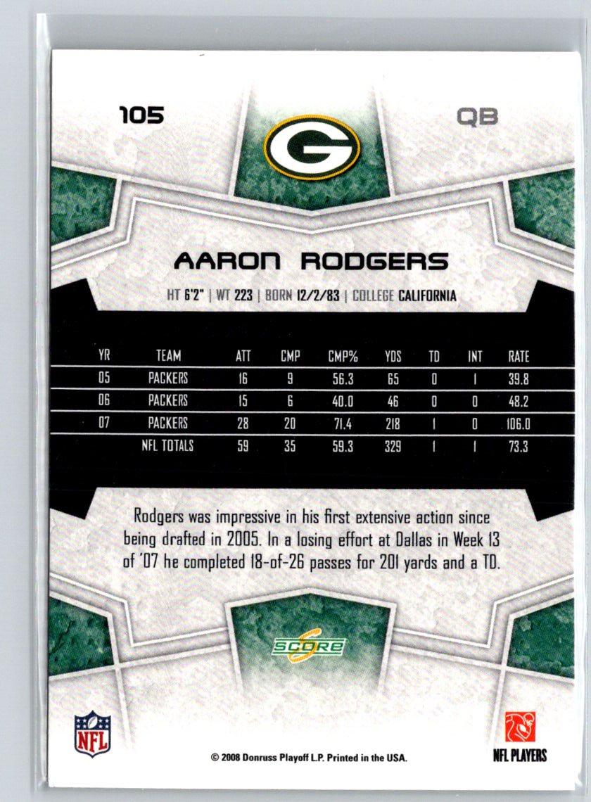 2008 Score #105 Aaron Rodgers V59