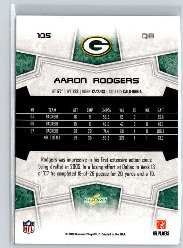 2008 Score #105 Aaron Rodgers V59