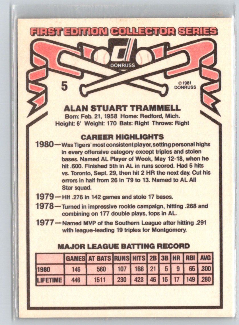 1981 Donruss #5 Alan Trammell V59