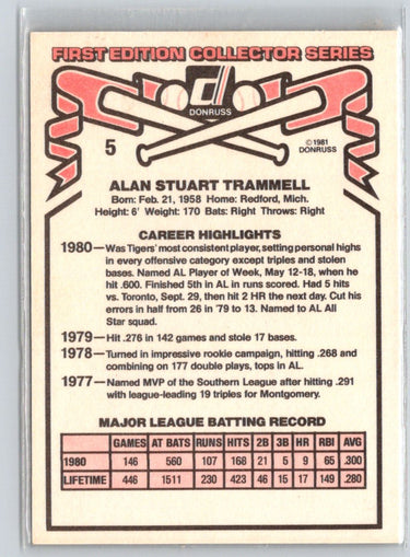 1981 Donruss #5 Alan Trammell V59