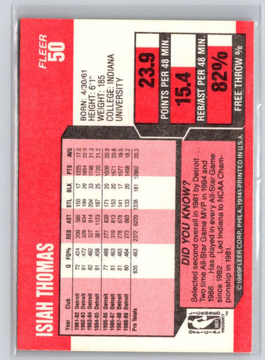 1989-90 Fleer #50 Isiah Thomas V60