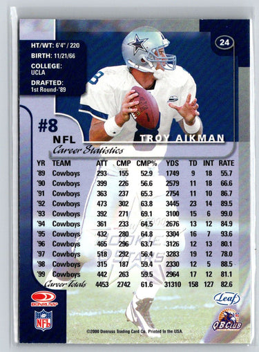 2000 Leaf Rookies & Stars #24 Troy Aikman V61