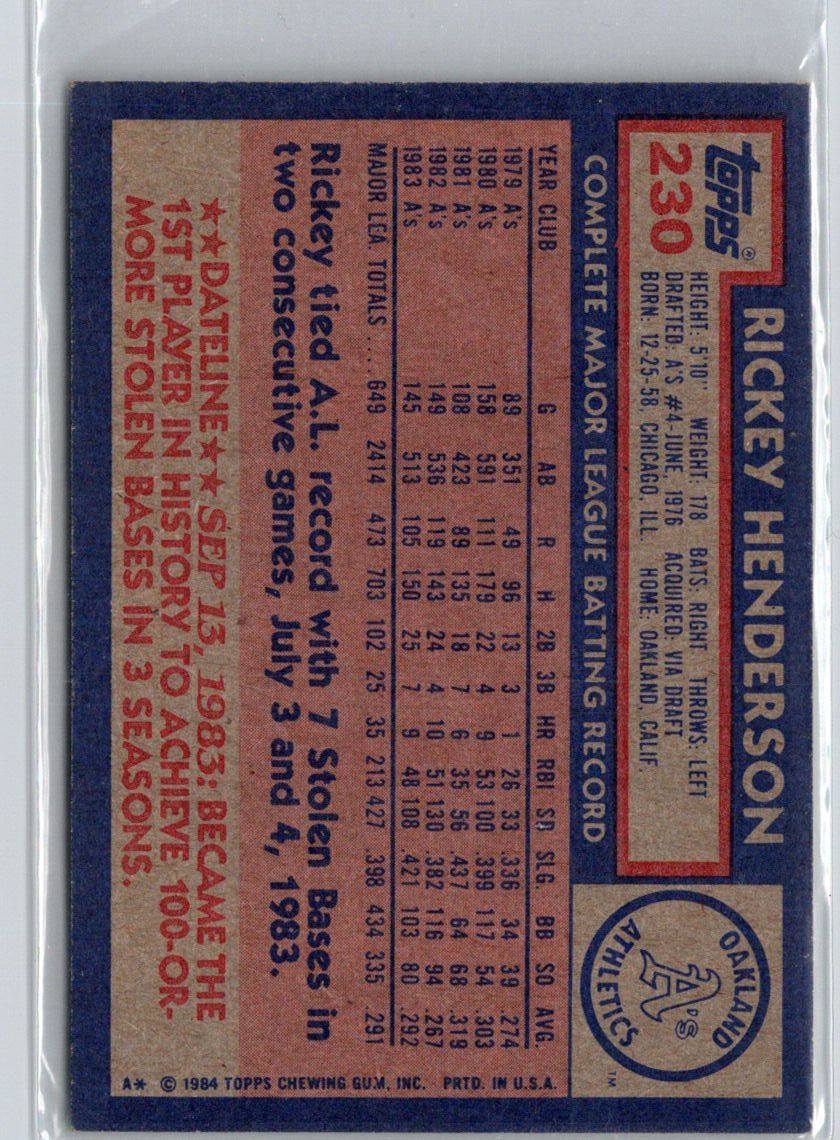 1984 Topps #230 Rickey Henderson V61