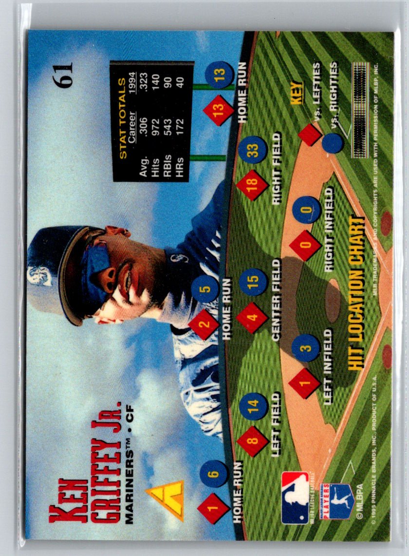 1995 Zenith #61 Ken Griffey Jr. V62