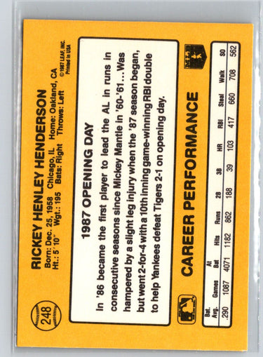1987 Donruss Opening Day #248 Rickey Henderson V62