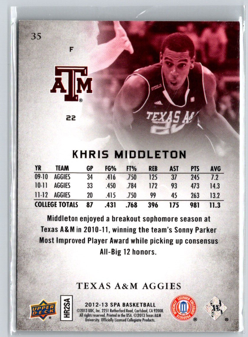 2012-13 SP Authentic #35 Khris Middleton V62