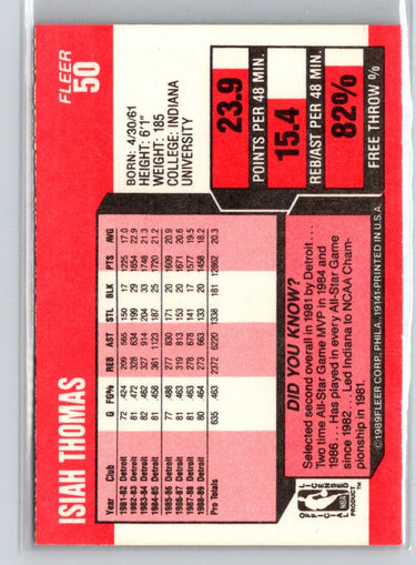 1989-90 Fleer #50 Isiah Thomas V64