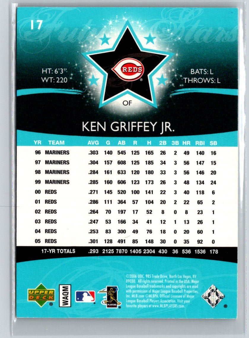 2006 Upper Deck Future Stars #17 Ken Griffey Jr. V65