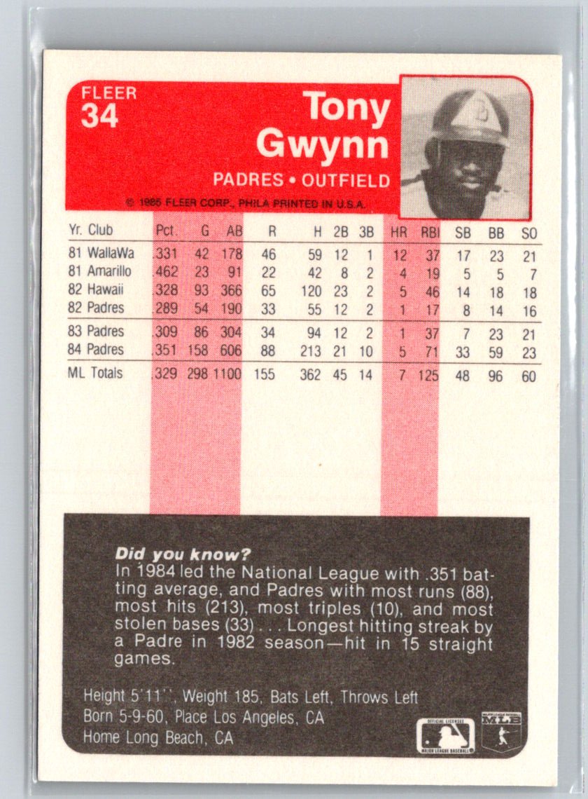 1985 Fleer #34 Tony Gwynn V65