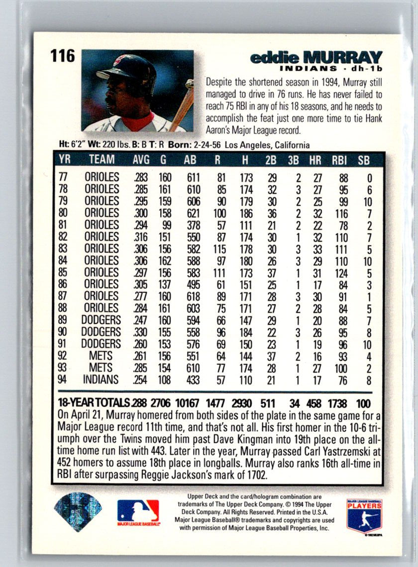 1995 Collector's Choice SE #116 Eddie Murray V65