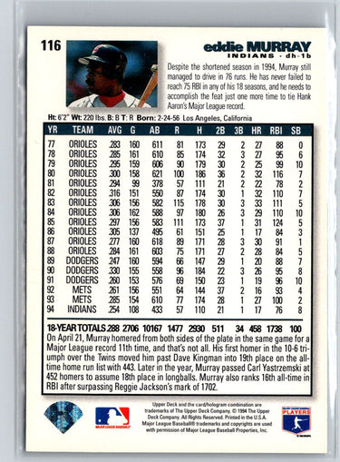1995 Collector's Choice SE #116 Eddie Murray V65