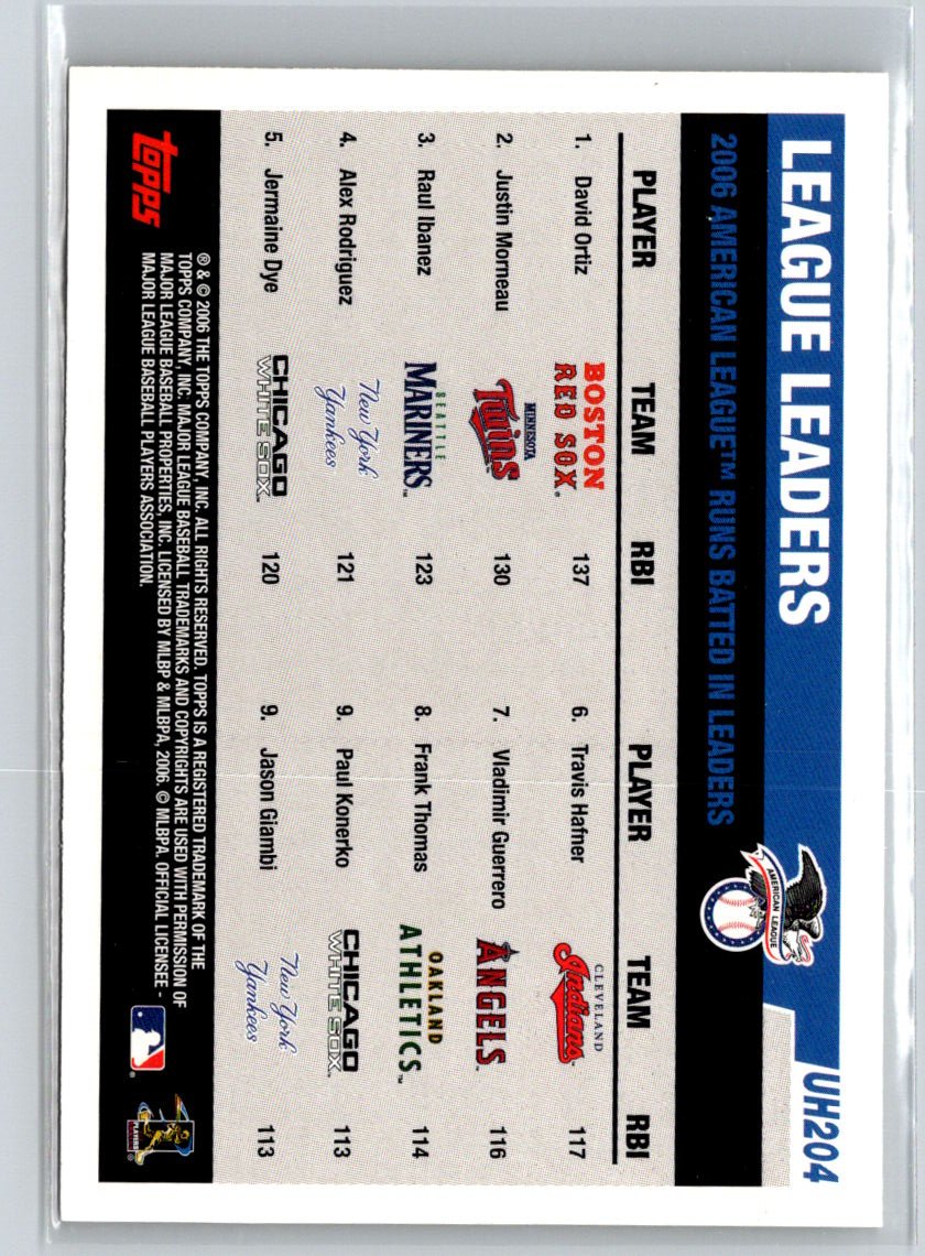 2006 Topps Update 2006 AL Runs Batted In Leaders  LL V66