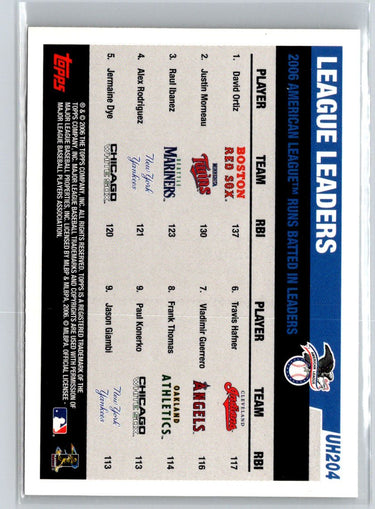 2006 Topps Update 2006 AL Runs Batted In Leaders  LL V66