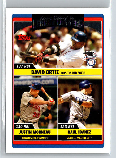 2006 Topps Update 2006 AL Runs Batted In Leaders  LL V66