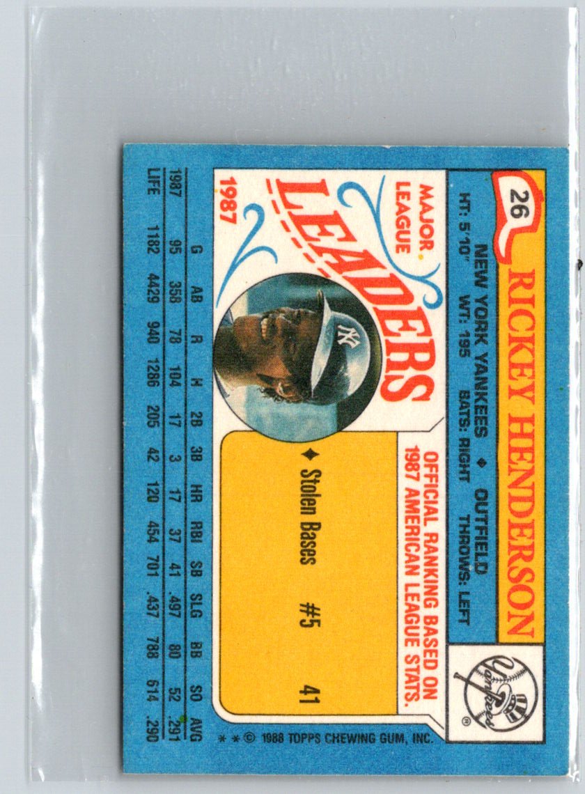 1988 Topps Major League Leaders Minis #26 Rickey Henderson W01