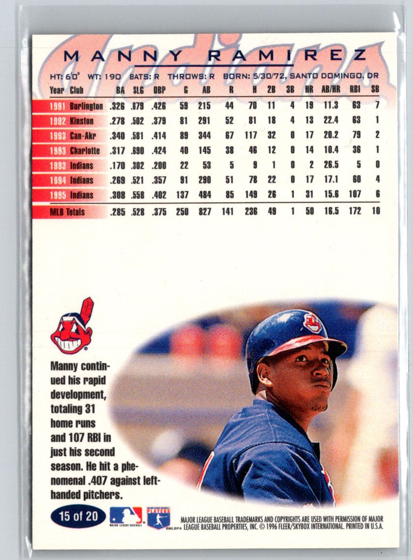 1996 Fleer #99 Manny Ramirez W03