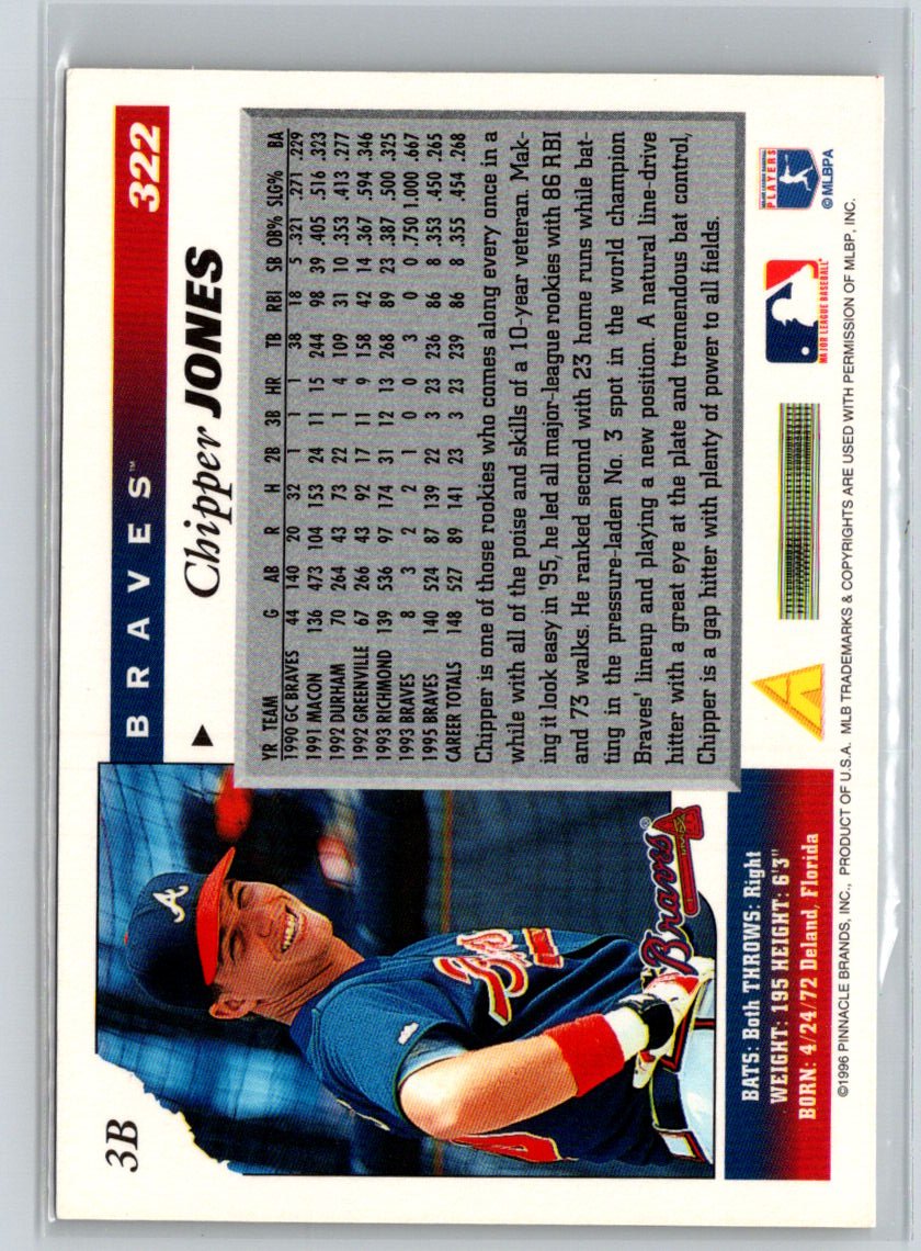 1996 Score #322 Chipper Jones W03