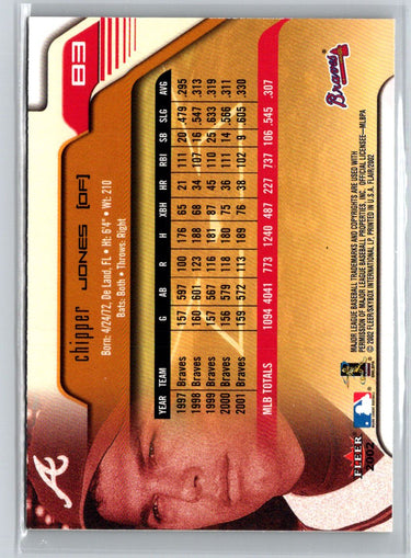 2002 Flair #83 Chipper Jones W04