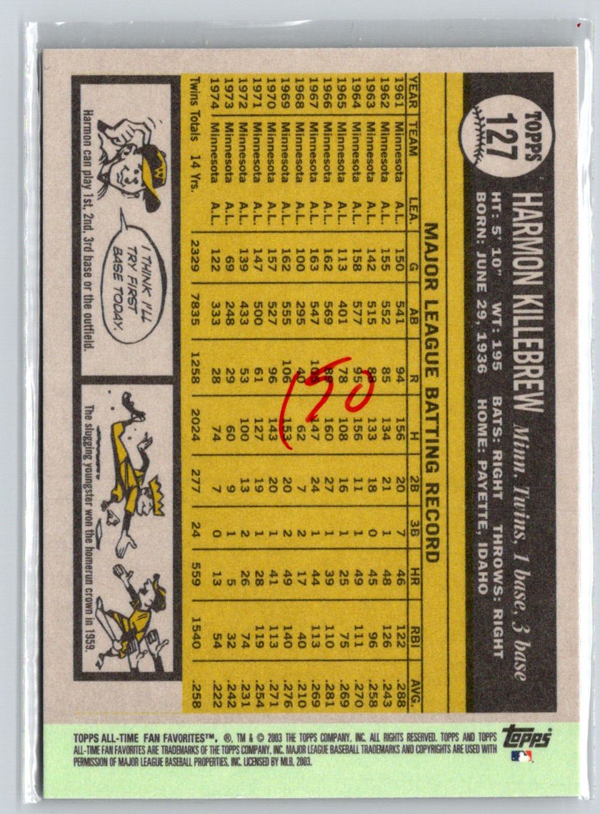 2003 Topps All-Time Fan Favorites #127 Harmon Killebrew W13