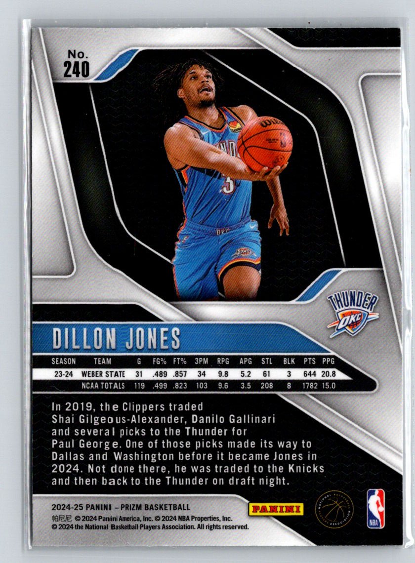 2024-25 Panini Prizm #240 Dillon Jones W17