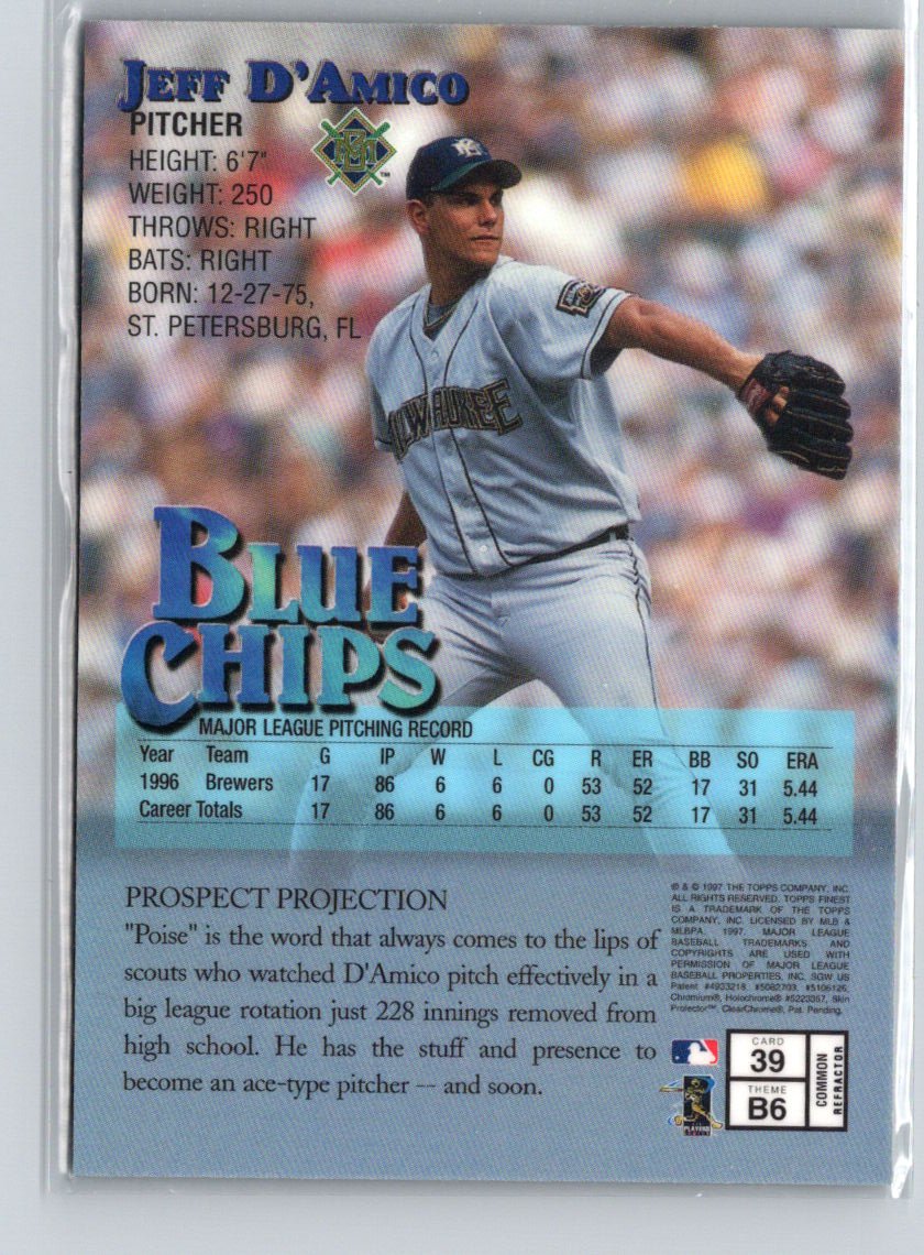 1997 Finest #39 Jeff D'Amico Refractors W70