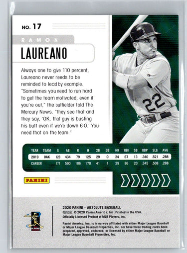 2020 Panini Absolute #17 Ramon Laureano Silver #/199 X01