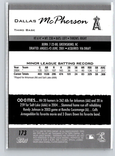 2005 Topps Gallery #173 Dallas McPherson X01